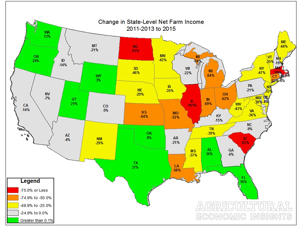 Changes in state net farm income. ag trends. agricultural economic insights