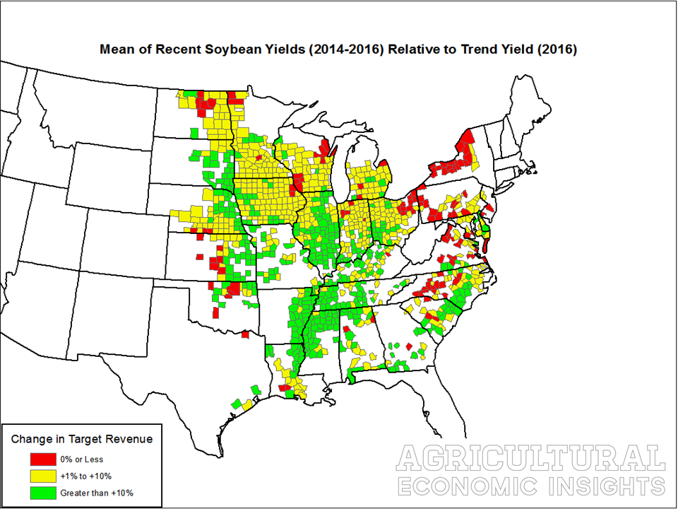 crop yields. US ag trends. Agricultural economic insights
