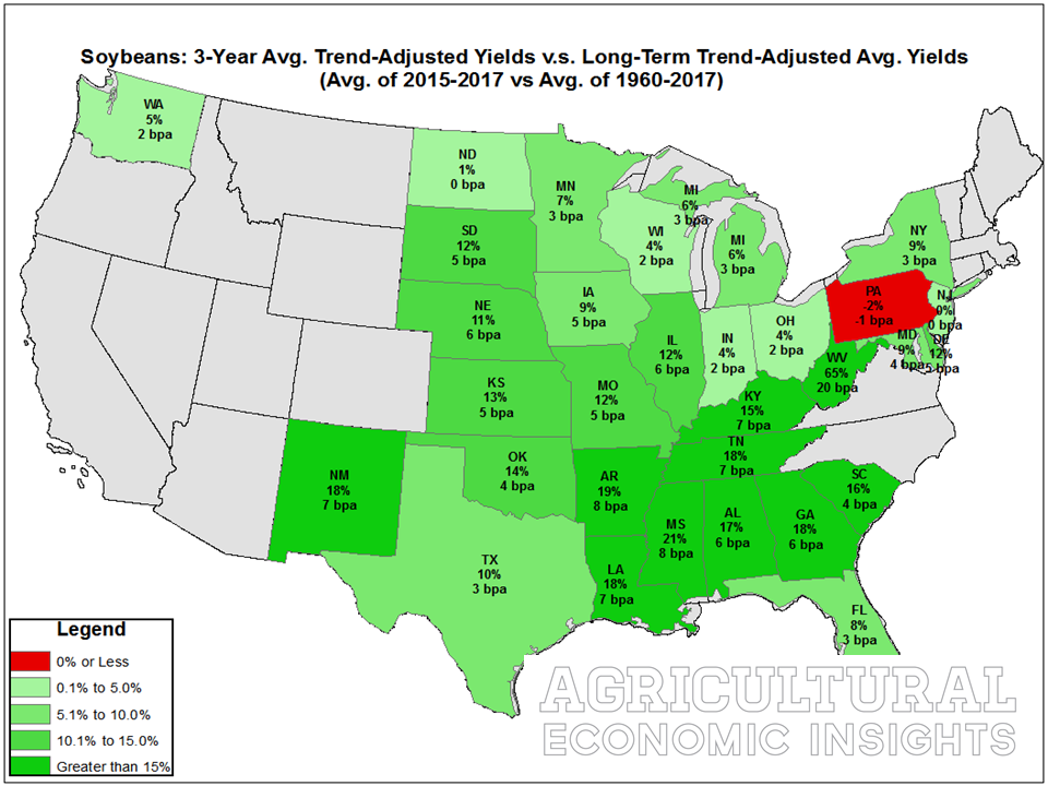 Ag Economic Insights. Local Yields